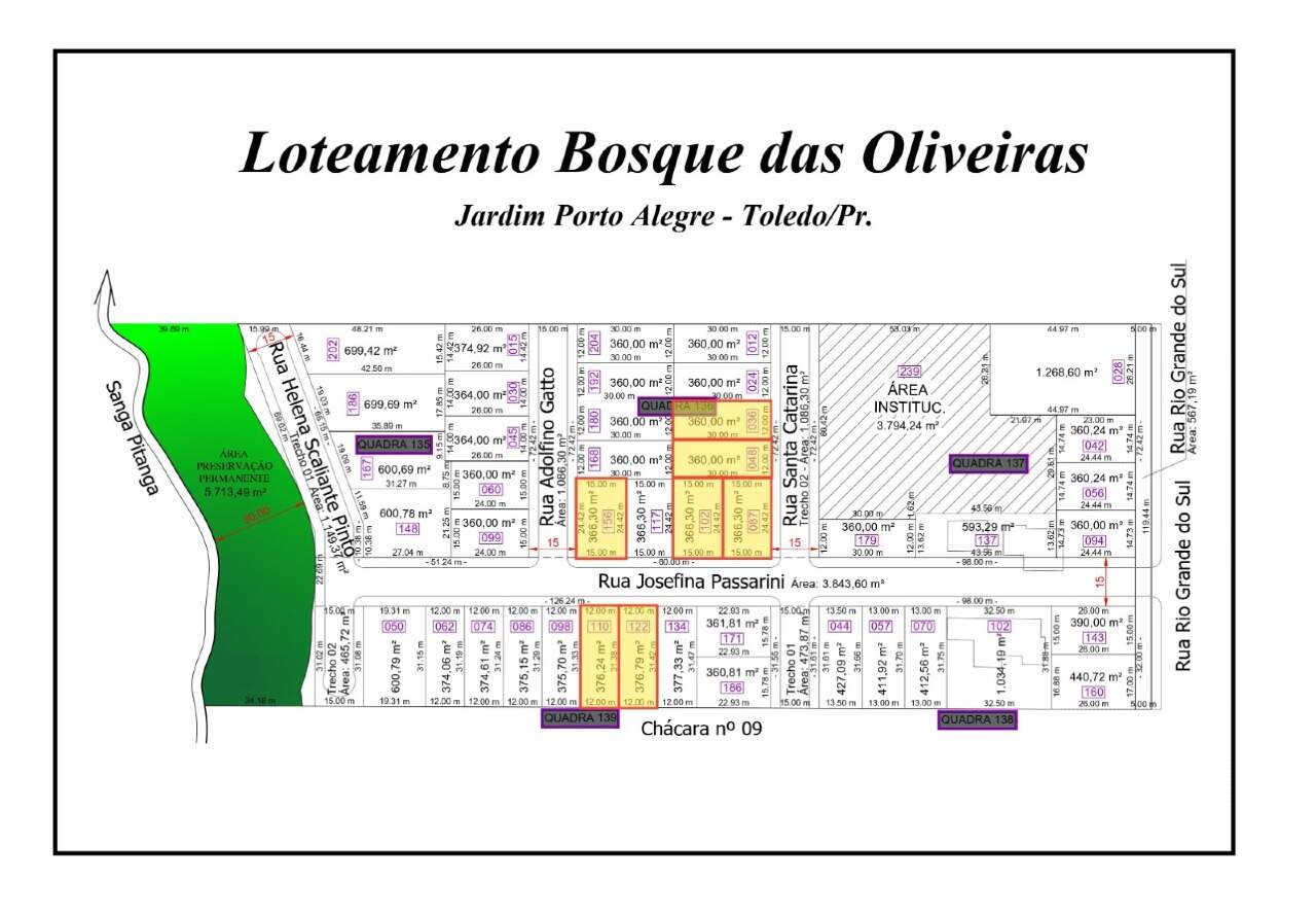 Lote à venda no Jardim Porto Alegre: 