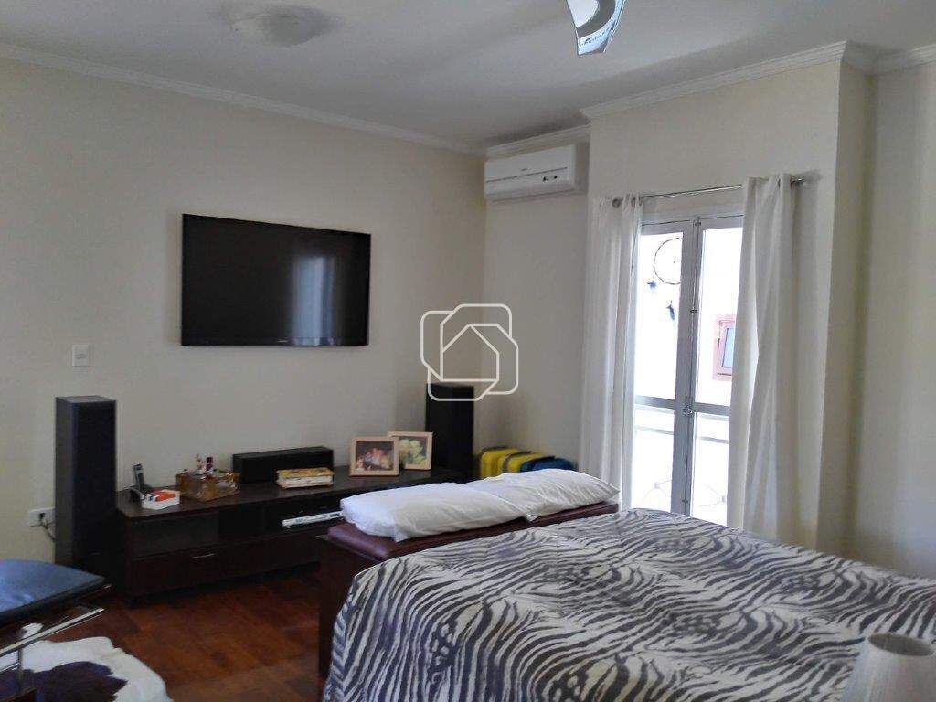 Casa de Condomínio à venda em Itu - SP - Condomínio Portal de Itu: 