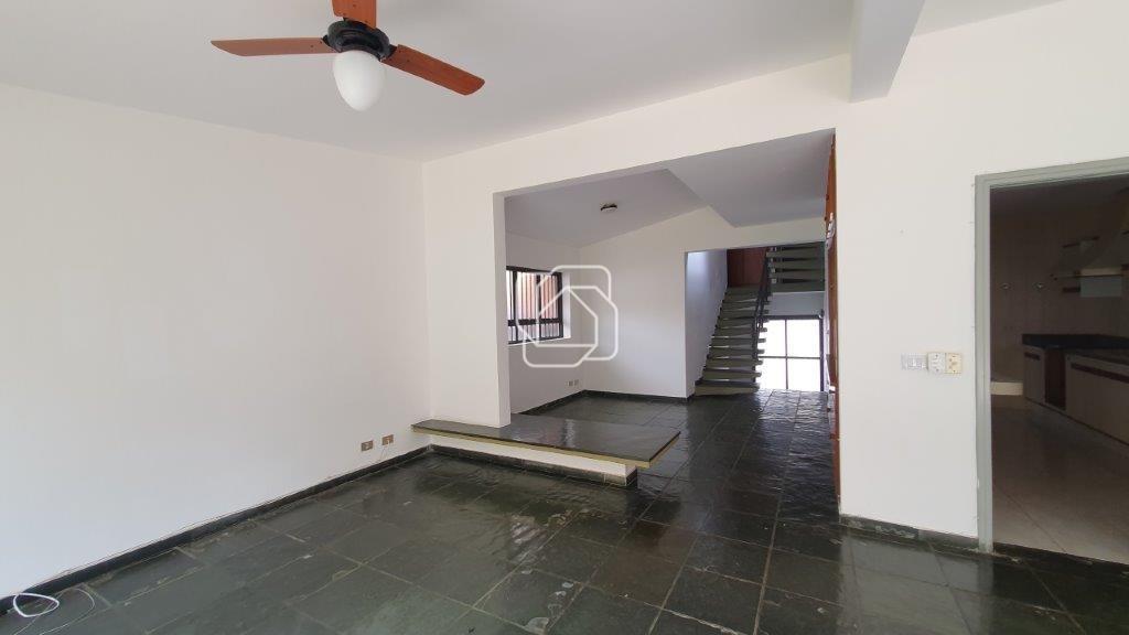 Casa para aluguel em Itu - SP - Brasil: 