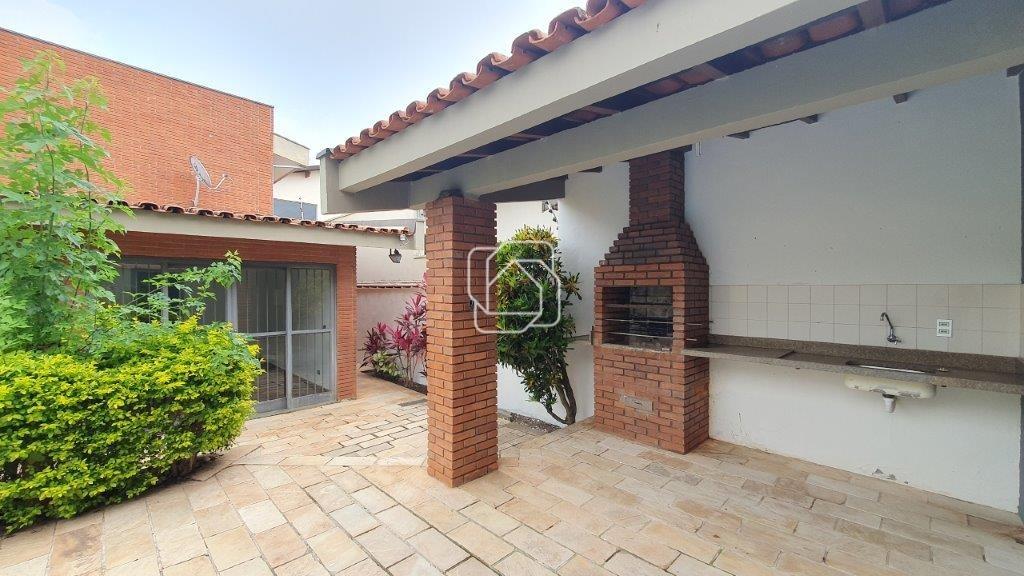 Casa para aluguel em Itu - SP - Brasil: 