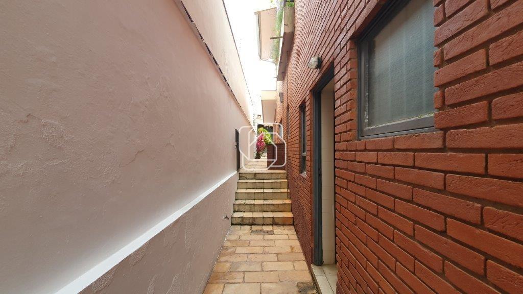 Casa para aluguel em Itu - SP - Brasil: 