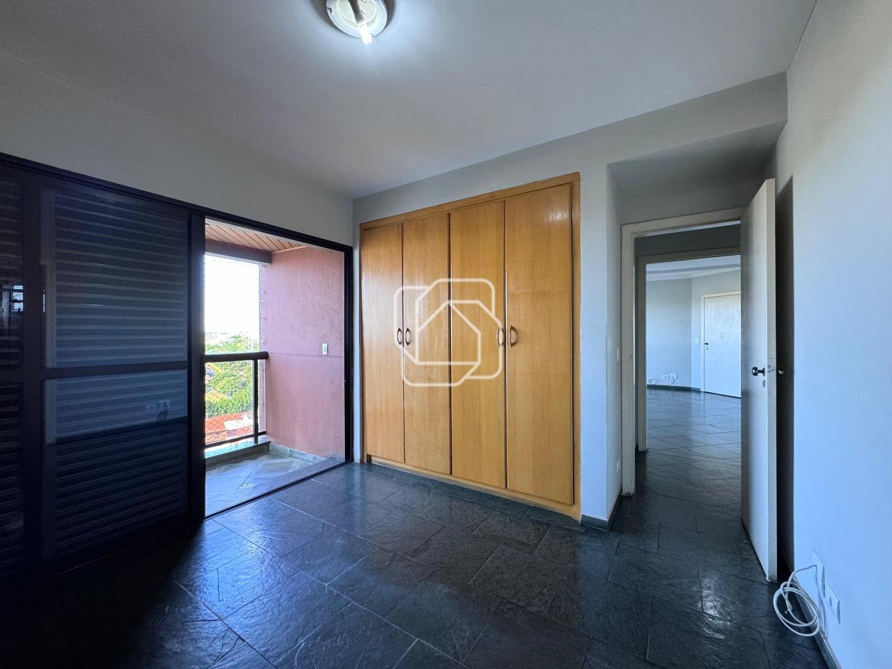 Apartamento para aluguel em Itu - SP - Vila Roma: 