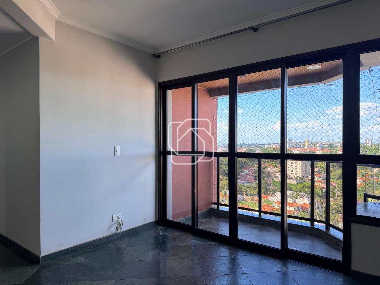 Apartamento para aluguel em Itu - SP - Vila Roma: 