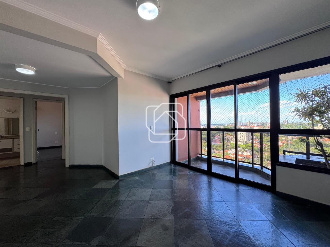 Apartamento para aluguel em Itu - SP - Vila Roma: 