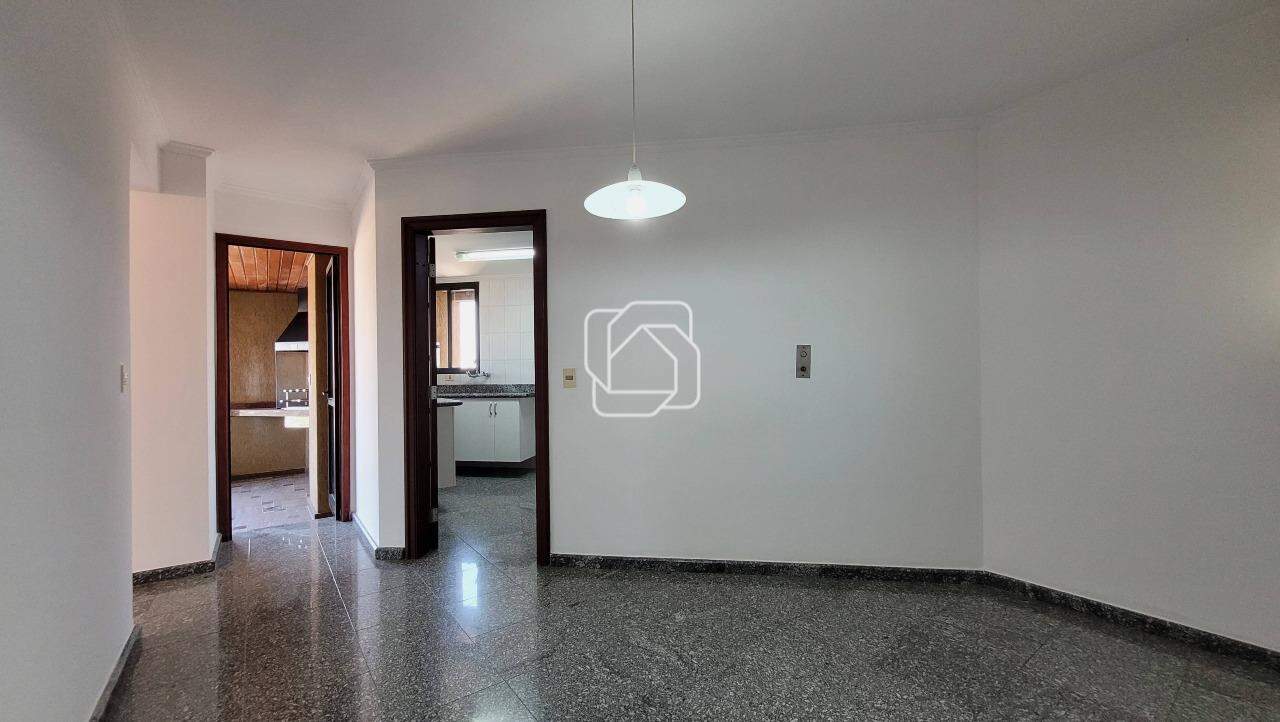 Apartamento para aluguel em Itu - SP - Edifício Residencial Flamboyant: 