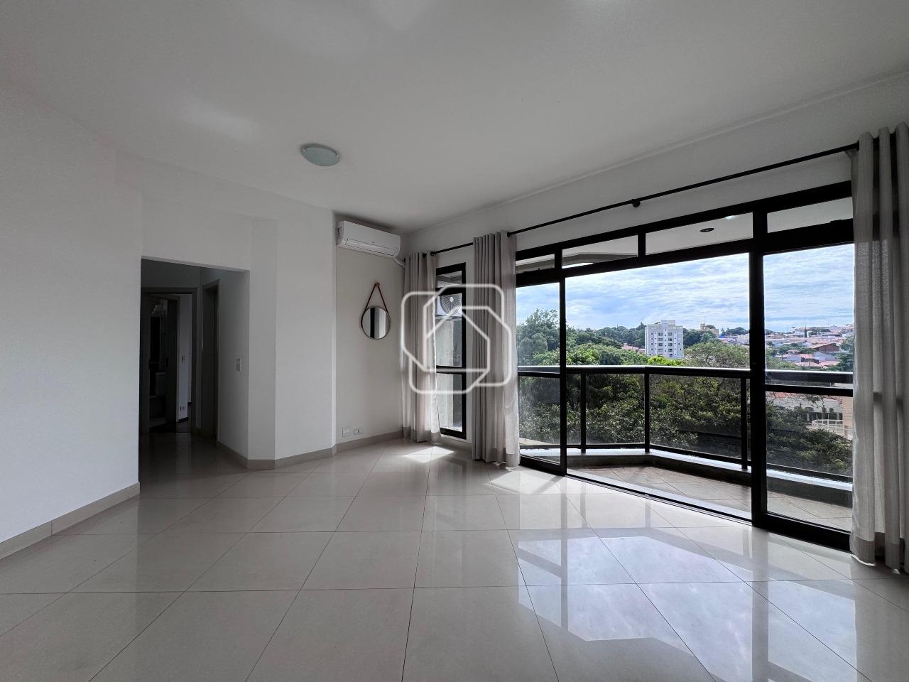 Apartamento para aluguel em Itu - SP - Centro: 