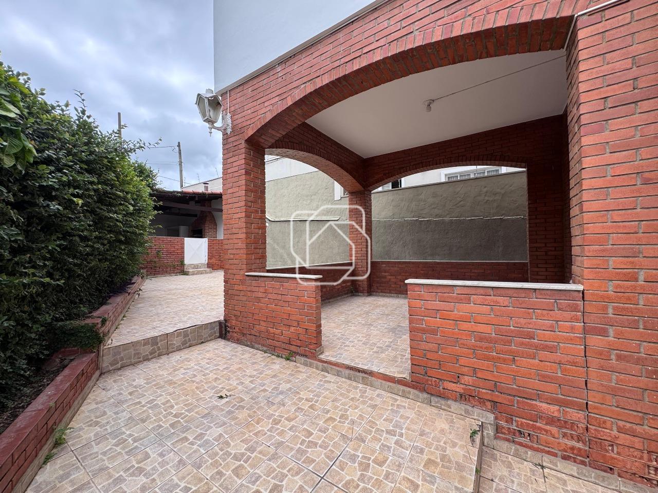 Casa para aluguel em Itu - SP - Brasil: 