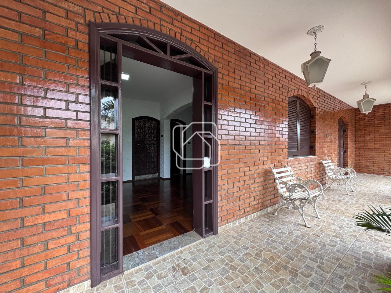 Casa para aluguel em Itu - SP - Brasil: 