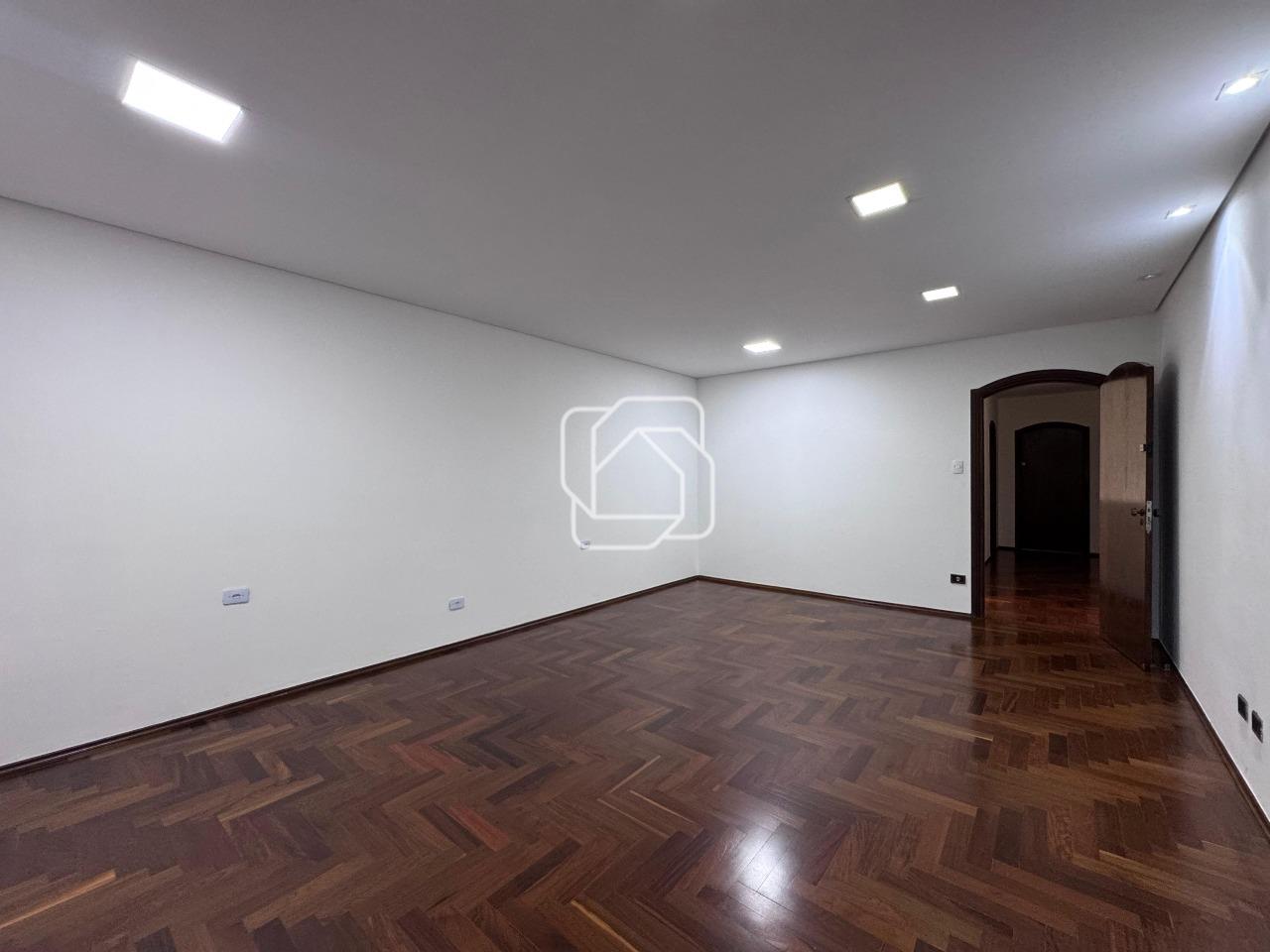 Casa para aluguel em Itu - SP - Brasil: 