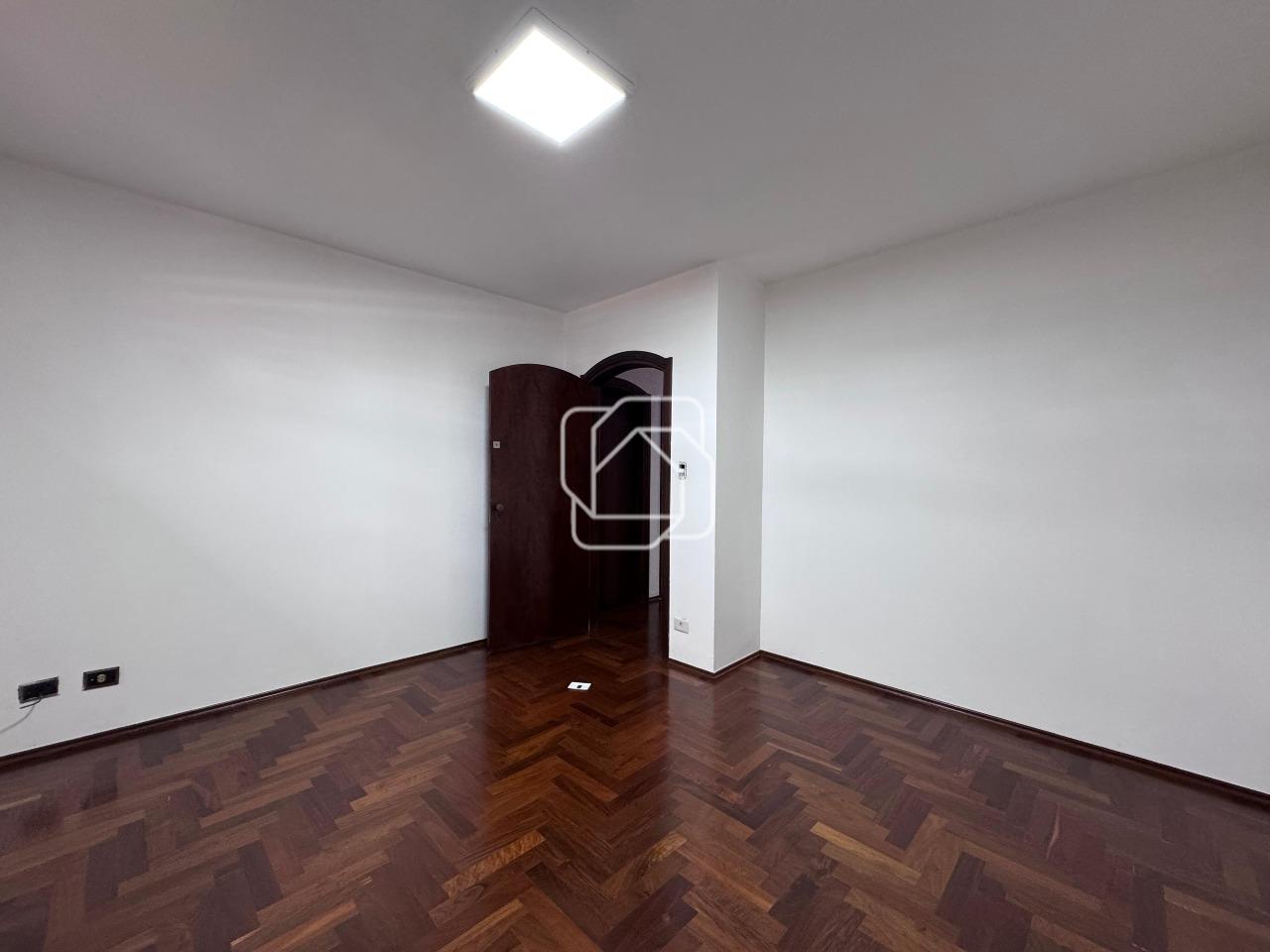 Casa para aluguel em Itu - SP - Brasil: 