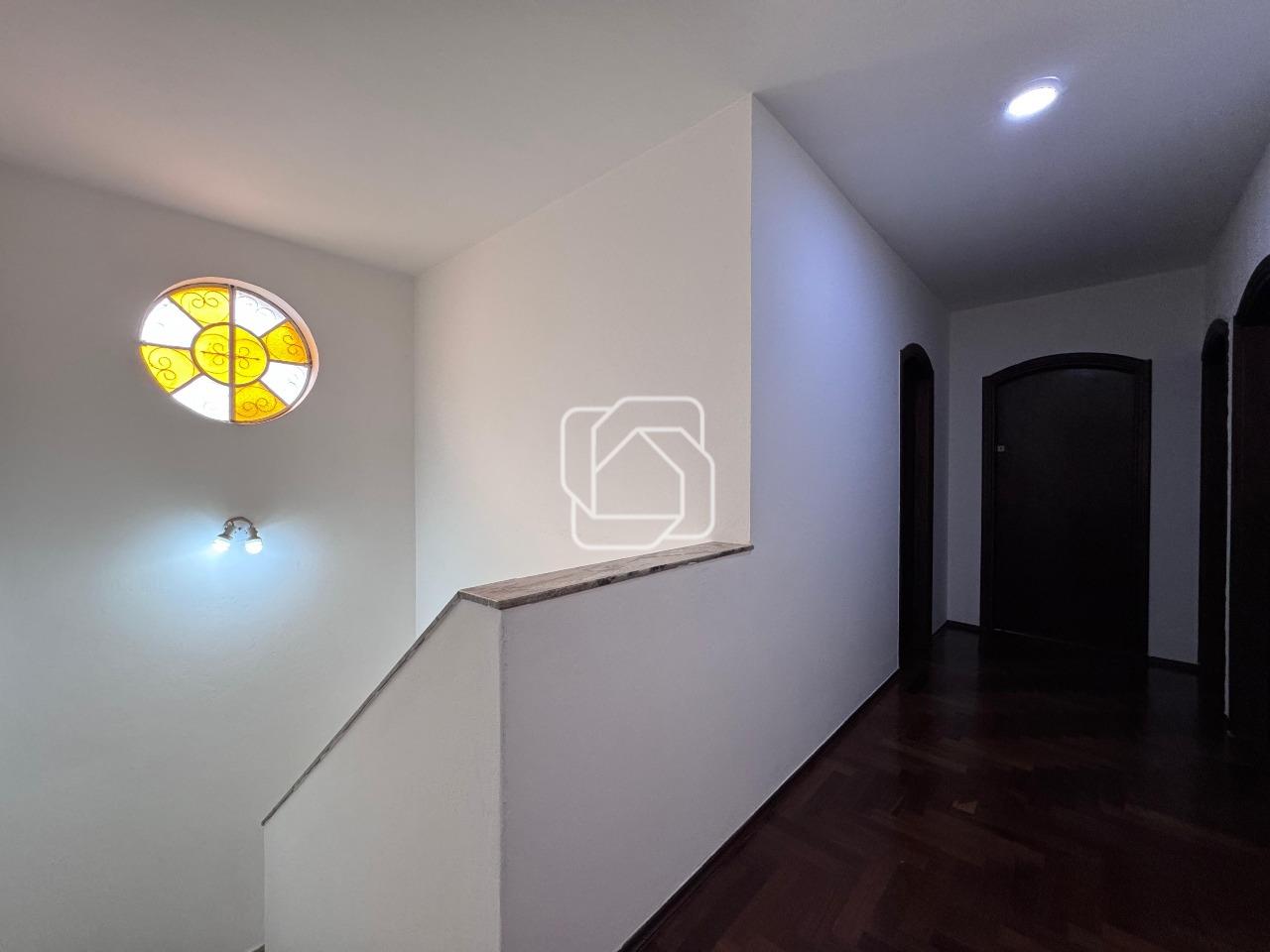 Casa para aluguel em Itu - SP - Brasil: 