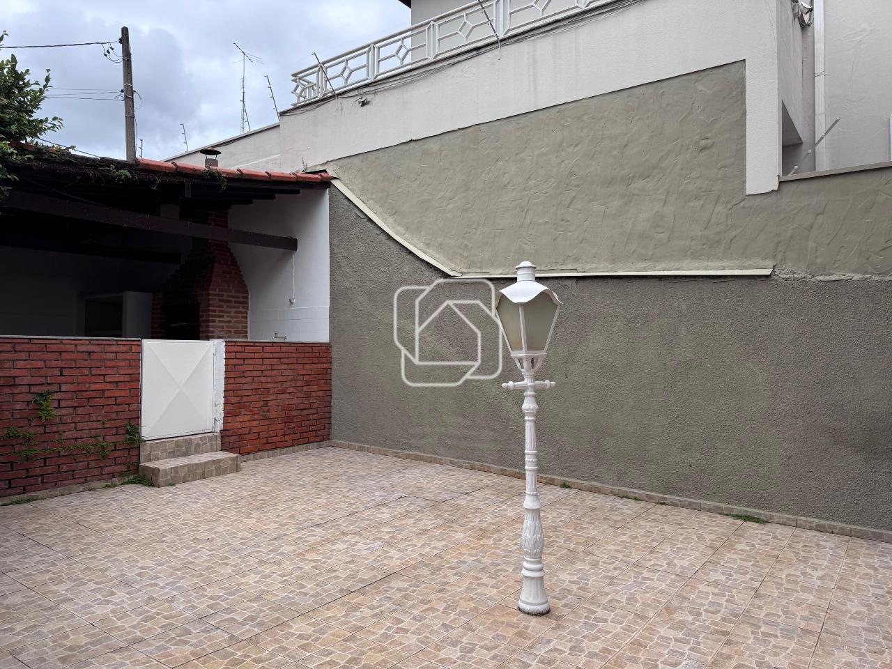 Casa para aluguel em Itu - SP - Brasil: 