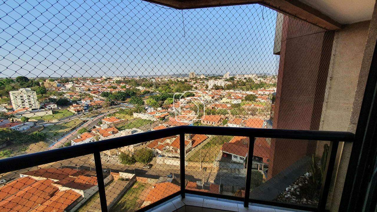 Apartamento para aluguel em Itu - SP - Vila Gatti: 