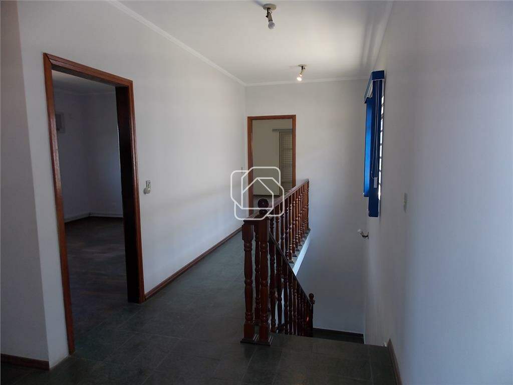 Casa para aluguel em Itu - SP - Brasil: 