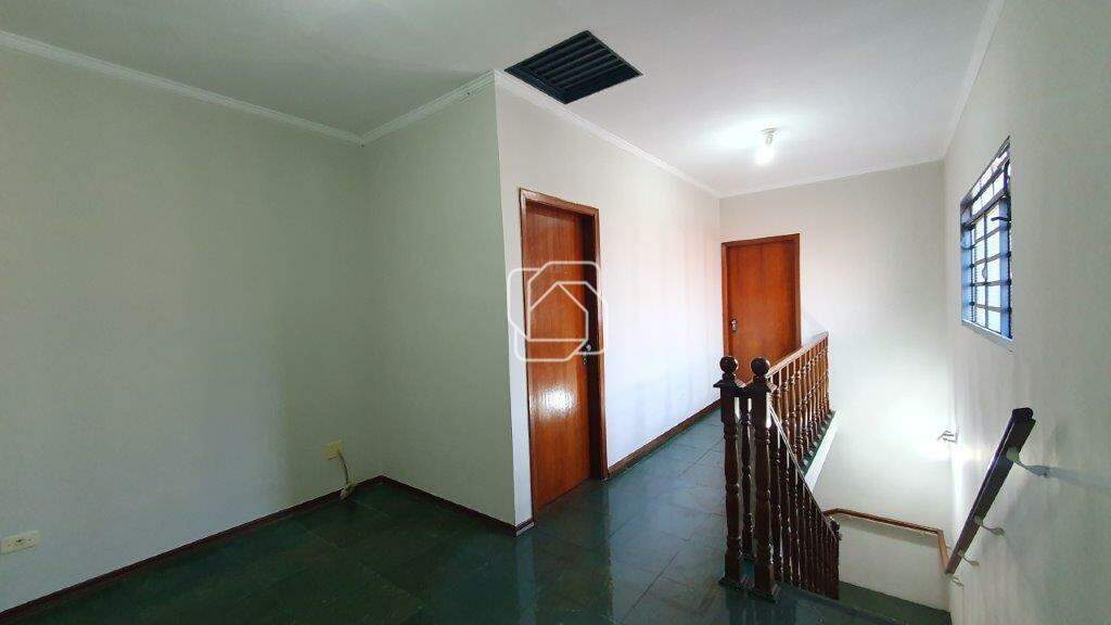Casa para aluguel em Itu - SP - Brasil: