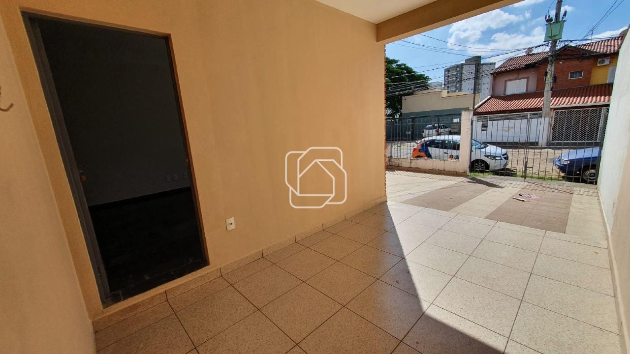 Casa para aluguel em Itu - SP - São Luiz: 