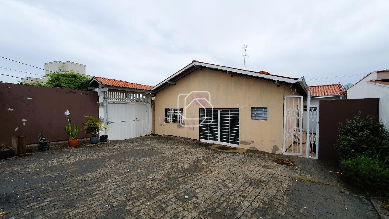 Casa para aluguel em Itu - SP - Brasil: 