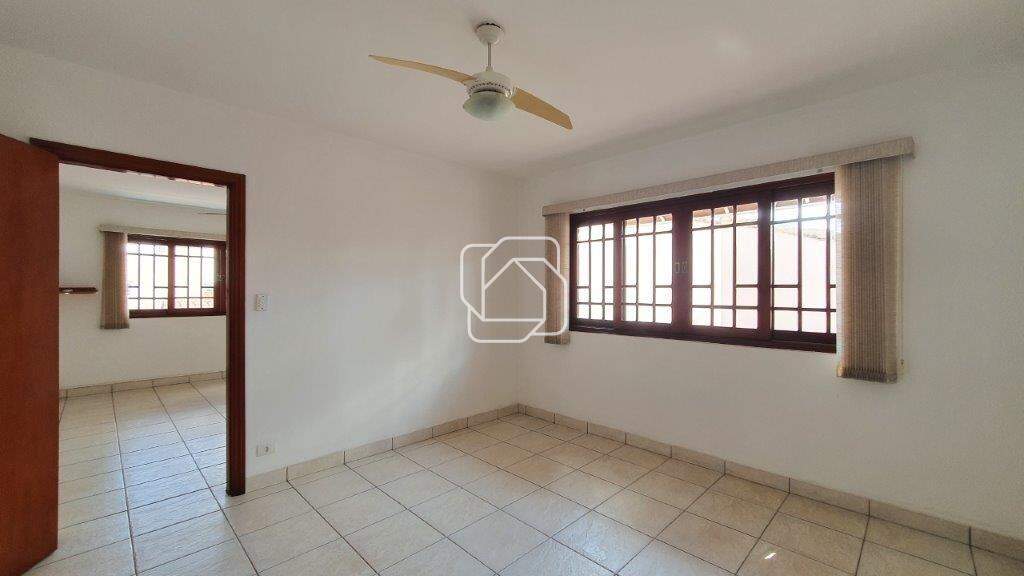 Casa de Condomínio para aluguel em Itu - SP - Condomínio Portal de Itu: 