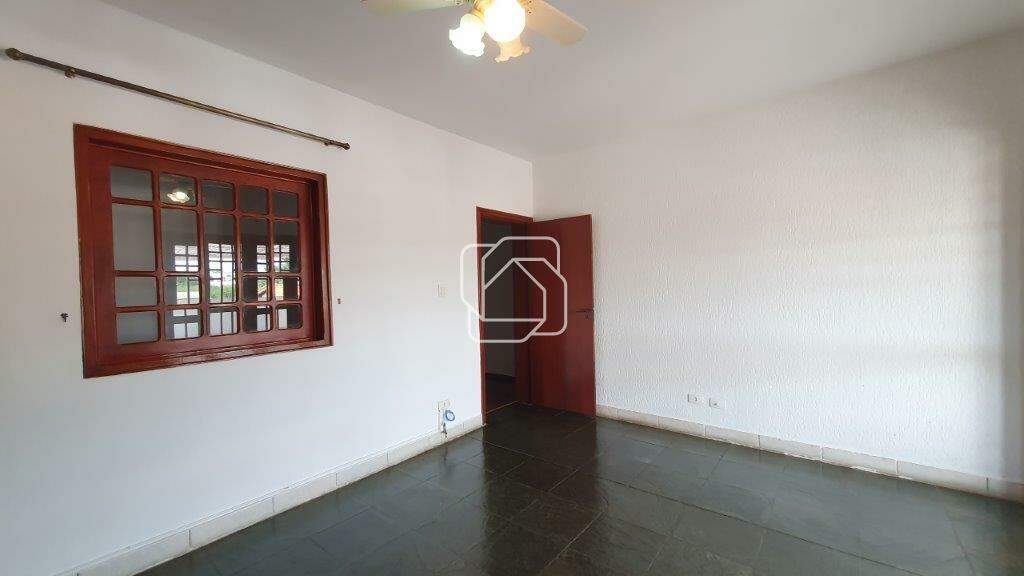 Casa de Condomínio para aluguel em Itu - SP - Condomínio Portal de Itu: 