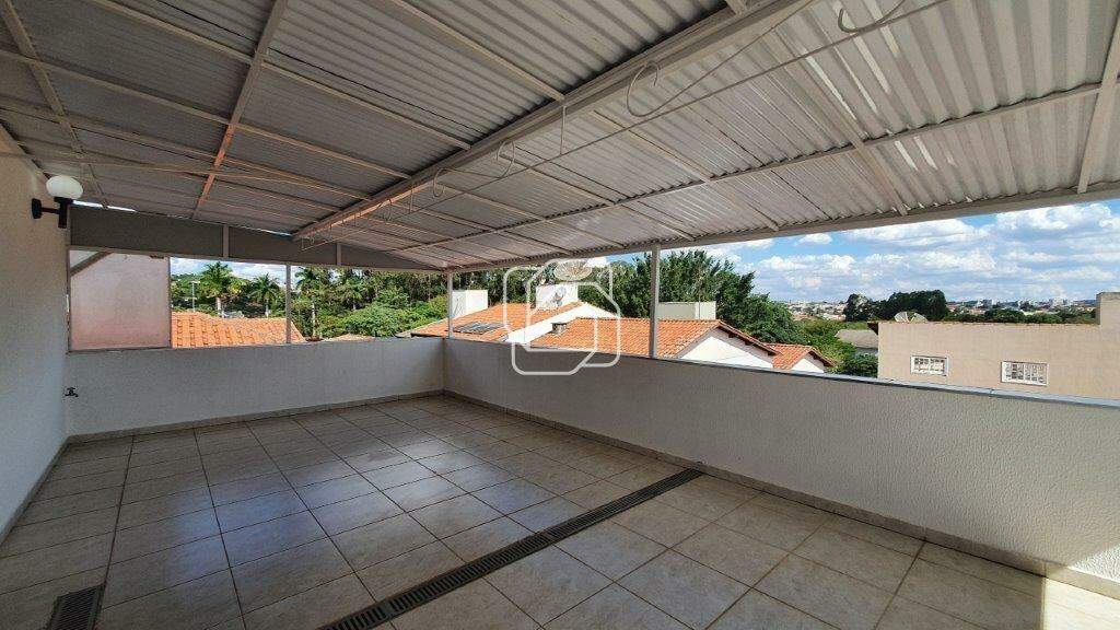 Casa de Condomínio para aluguel em Itu - SP - Condomínio Portal de Itu: 