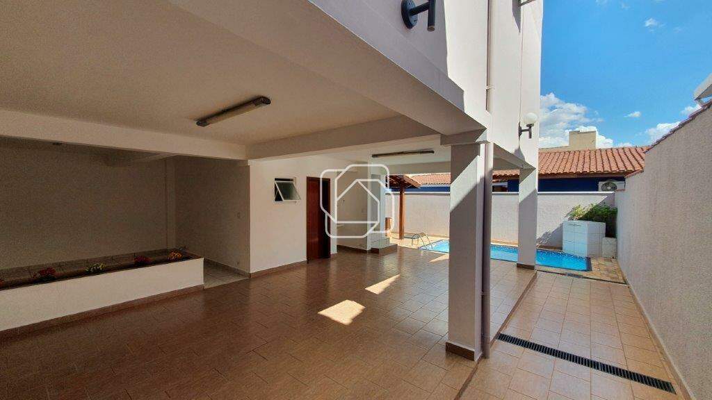 Casa de Condomínio para aluguel em Itu - SP - Condomínio Portal de Itu: 