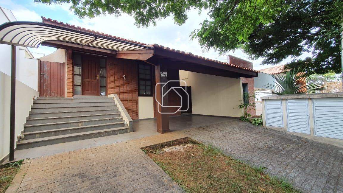 Casa de Condomínio para aluguel em Itu - SP - Condomínio Portal de Itu: 