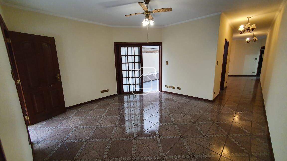 Casa de Condomínio para aluguel em Itu - SP - Condomínio Portal de Itu: 