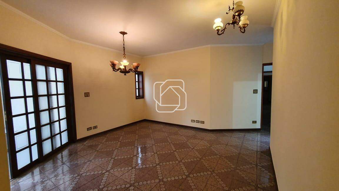 Casa de Condomínio para aluguel em Itu - SP - Condomínio Portal de Itu: 