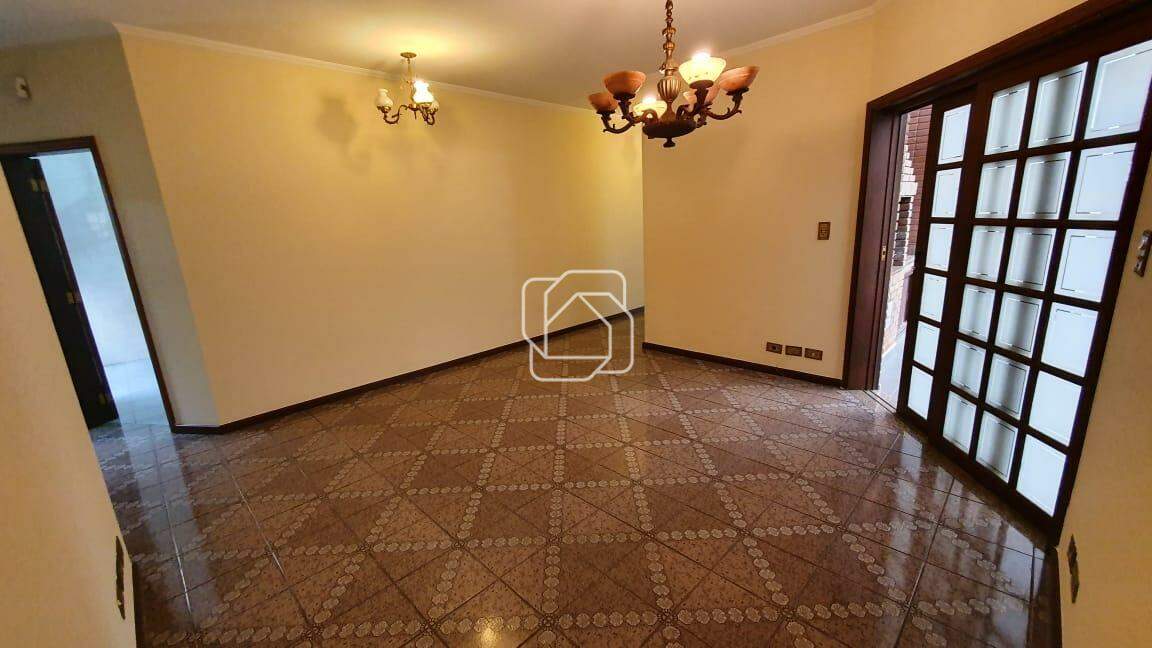 Casa de Condomínio para aluguel em Itu - SP - Condomínio Portal de Itu: 