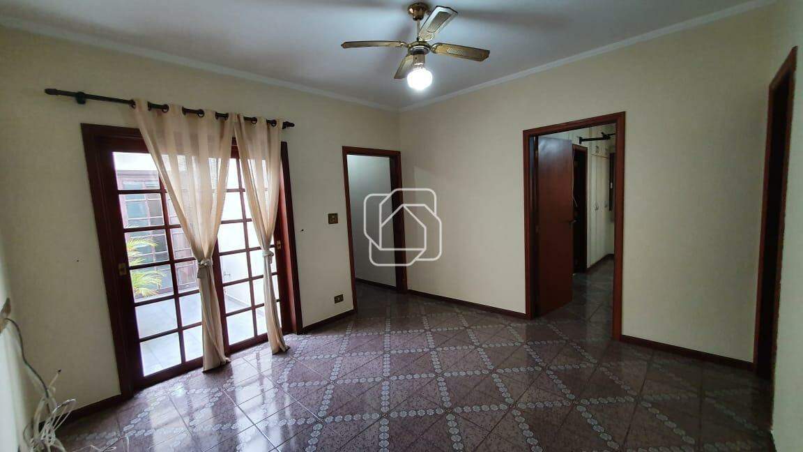 Casa de Condomínio para aluguel em Itu - SP - Condomínio Portal de Itu: 