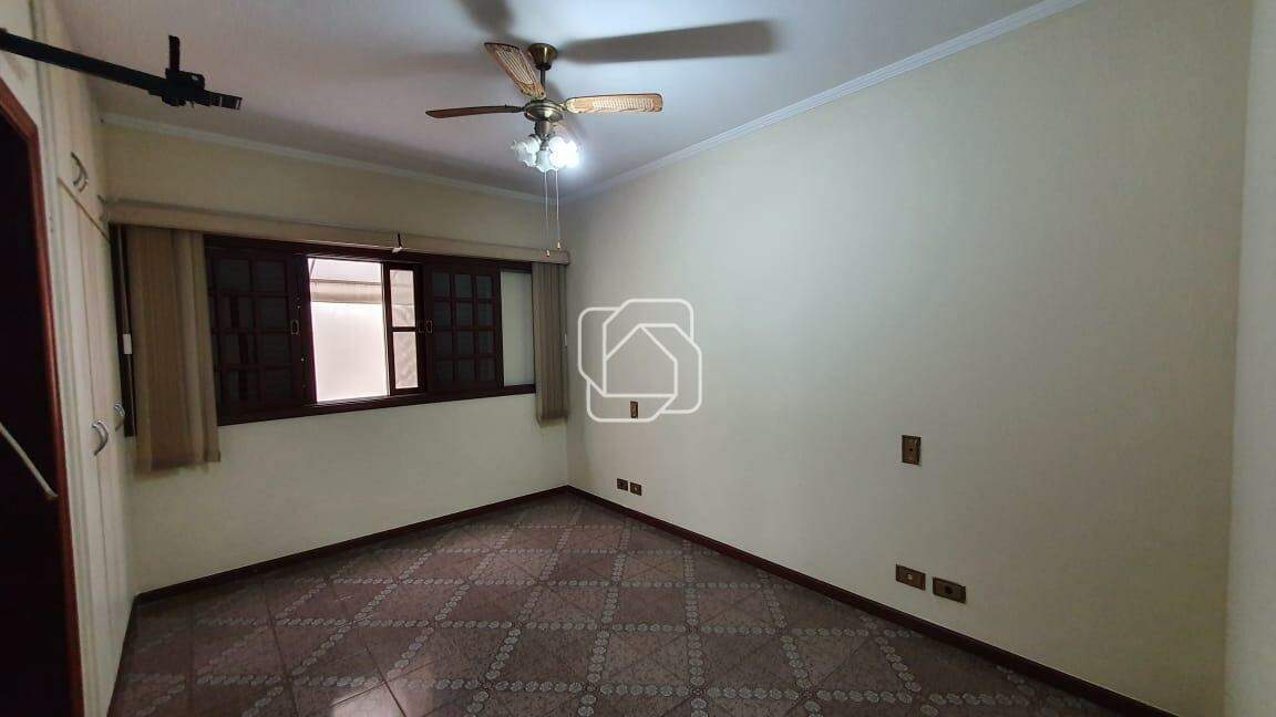 Casa de Condomínio para aluguel em Itu - SP - Condomínio Portal de Itu: 