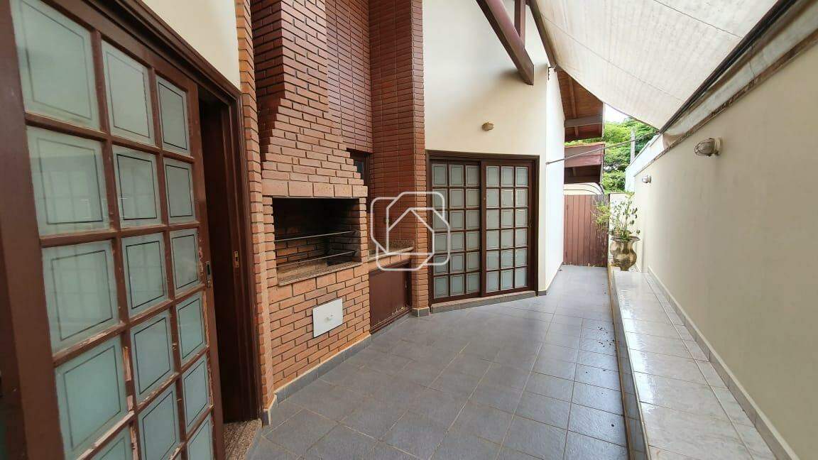 Casa de Condomínio para aluguel em Itu - SP - Condomínio Portal de Itu: 