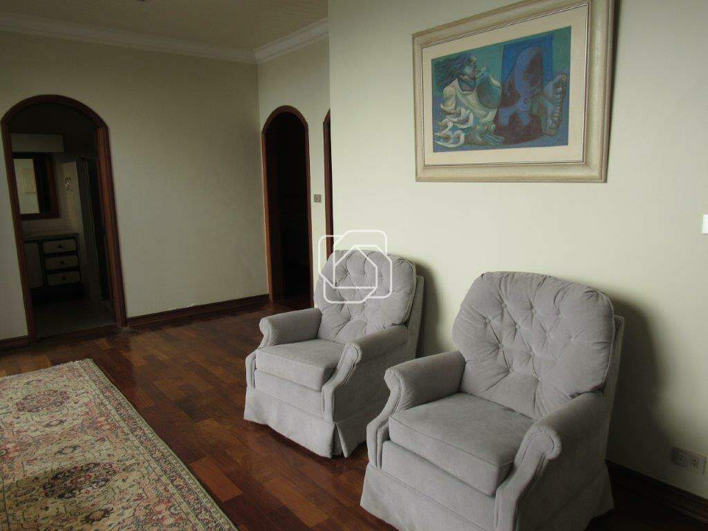 Casa de Condomínio para aluguel em Itu - SP - Condomínio Terras de São José: 