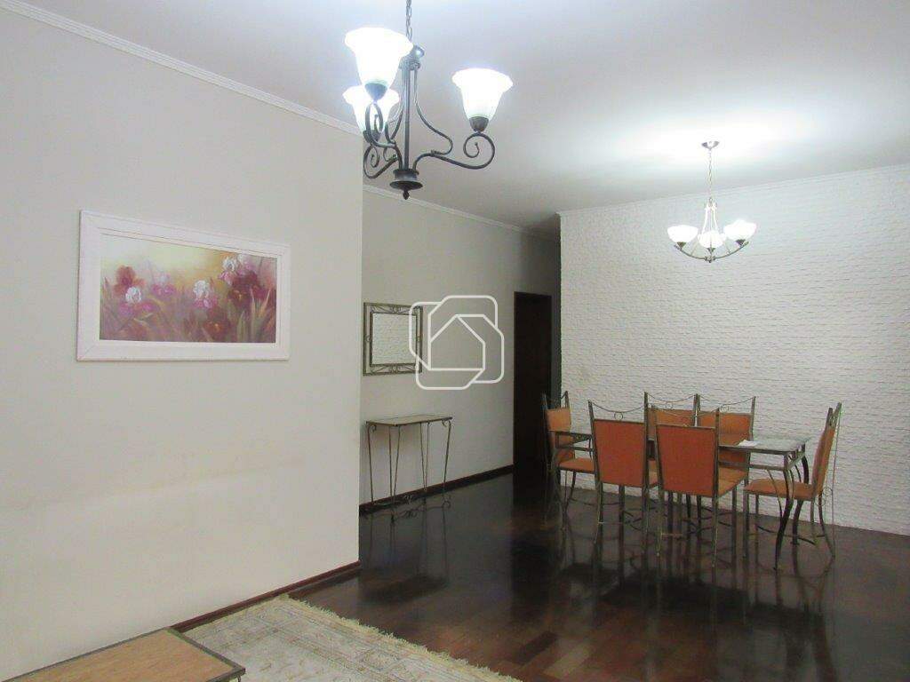 Casa para aluguel em Itu - SP - Jardim Faculdade: