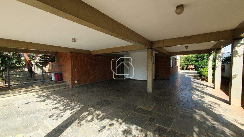 Casa para aluguel em Itu - SP - Brasil: