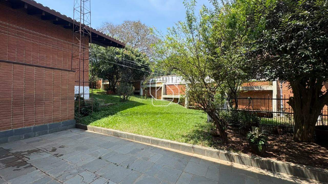Casa para aluguel em Itu - SP - Brasil: