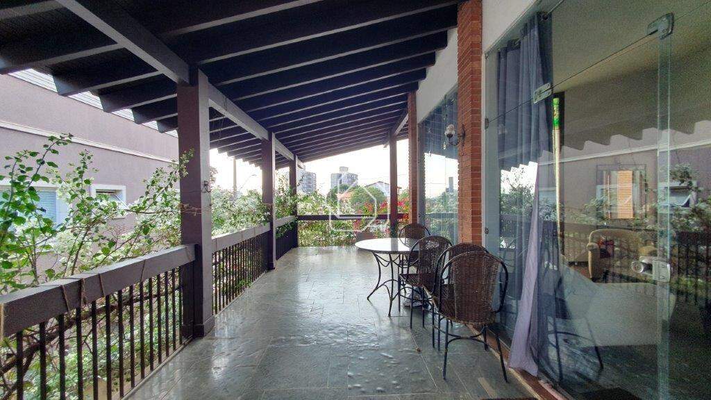 Casa para aluguel em Itu - SP - Brasil: