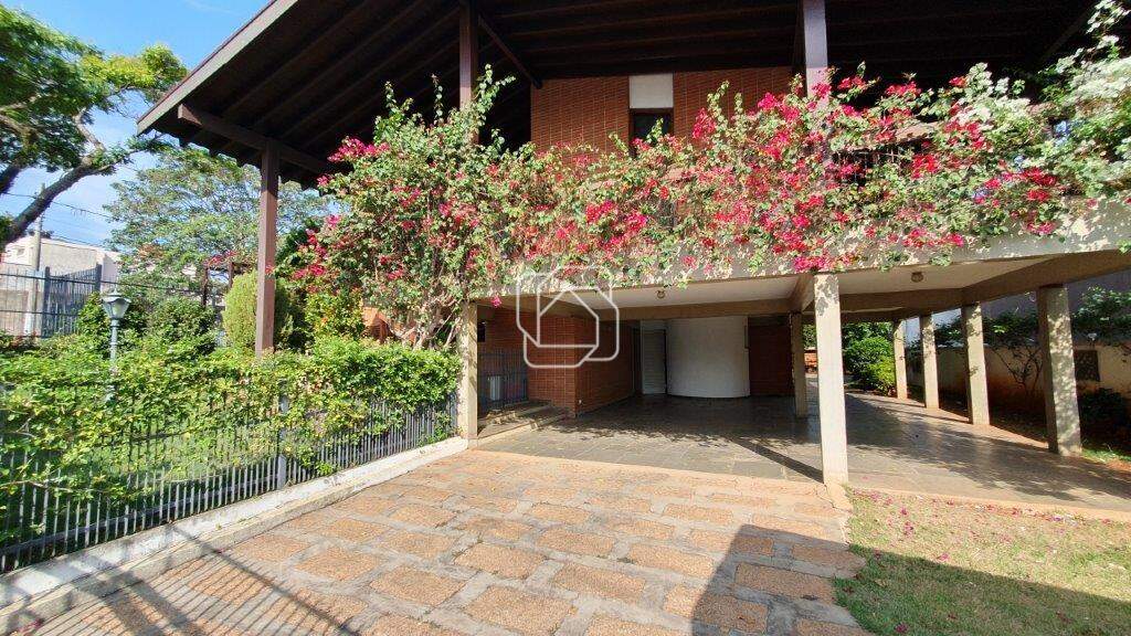 Casa para aluguel em Itu - SP - Brasil: 