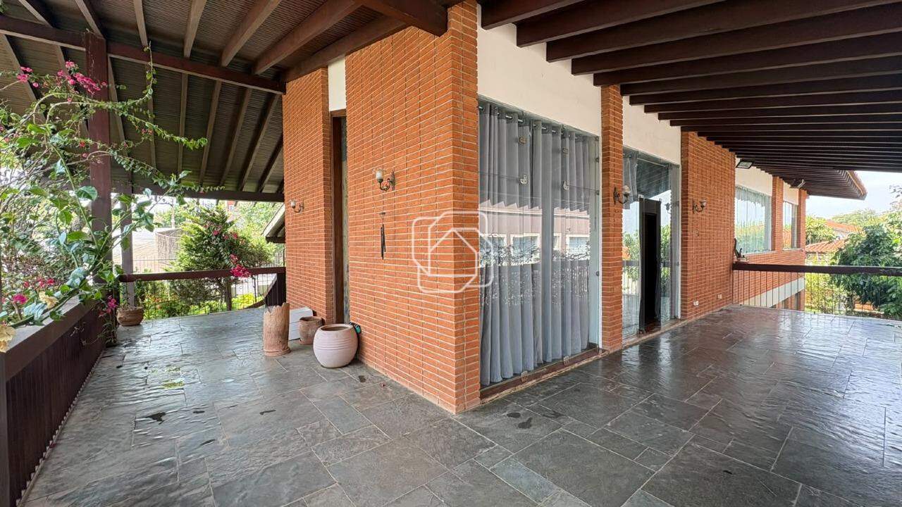 Casa para aluguel em Itu - SP - Brasil: 