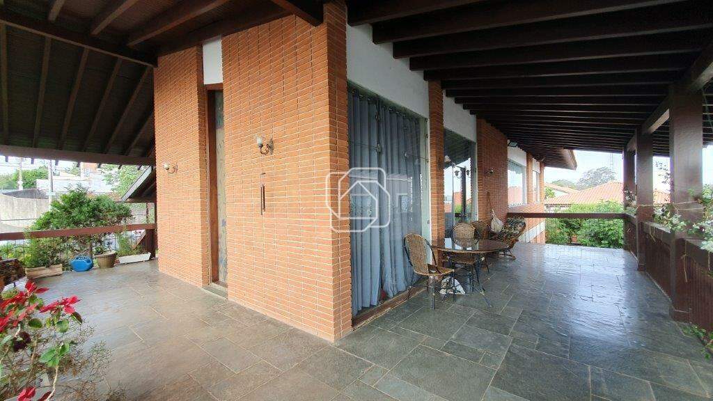 Casa para aluguel em Itu - SP - Brasil: