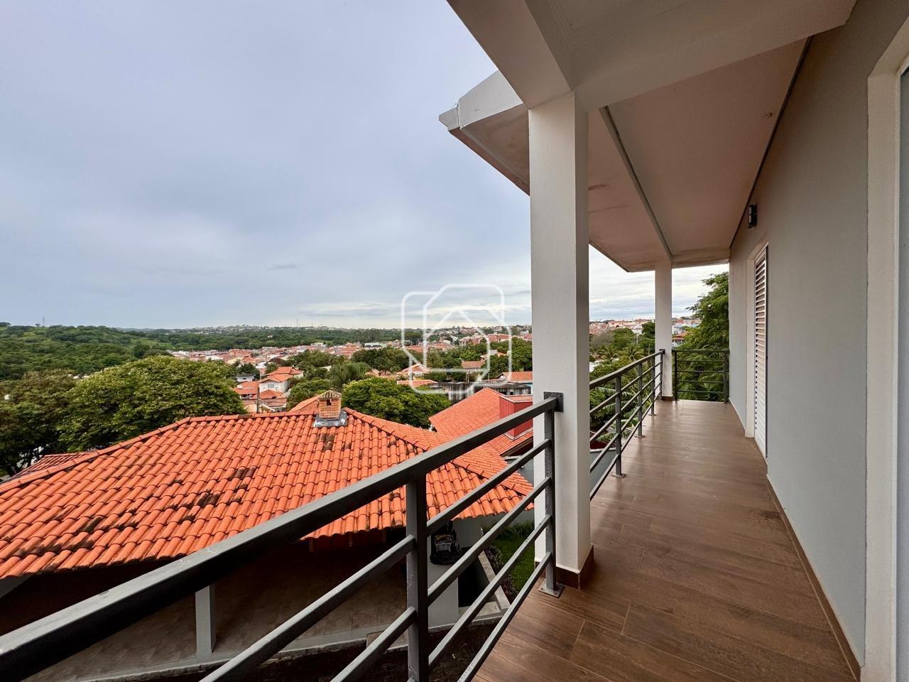 Casa para aluguel em Itu - SP - Jardim Paraíso II: 