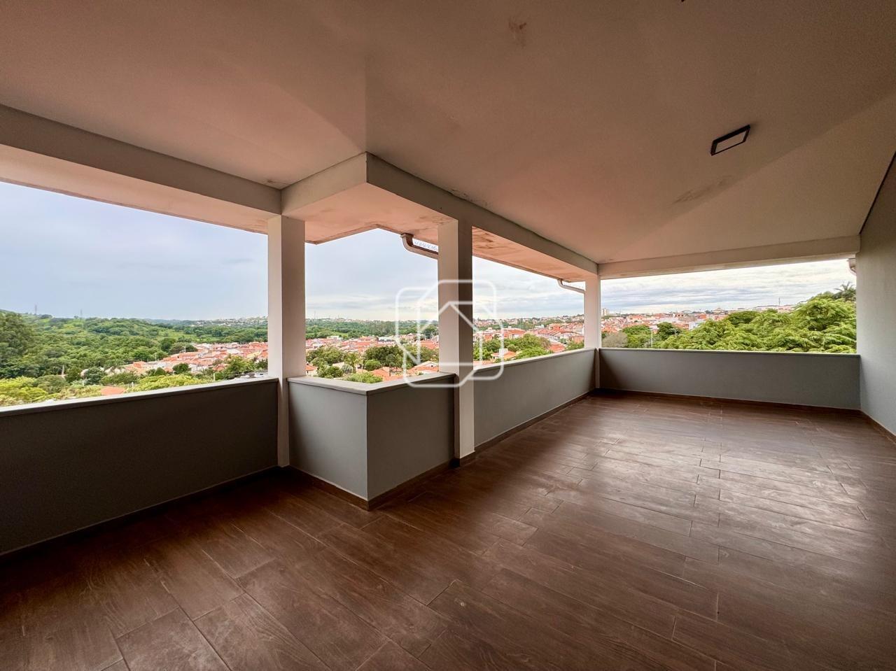 Casa para aluguel em Itu - SP - Jardim Paraíso II: 