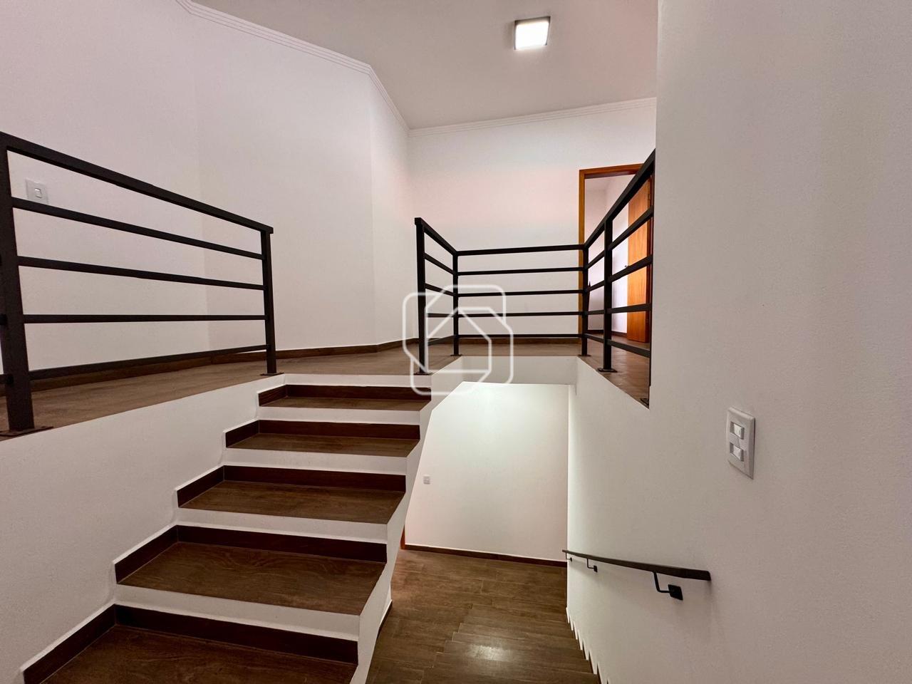 Casa para aluguel em Itu - SP - Jardim Paraíso II: 