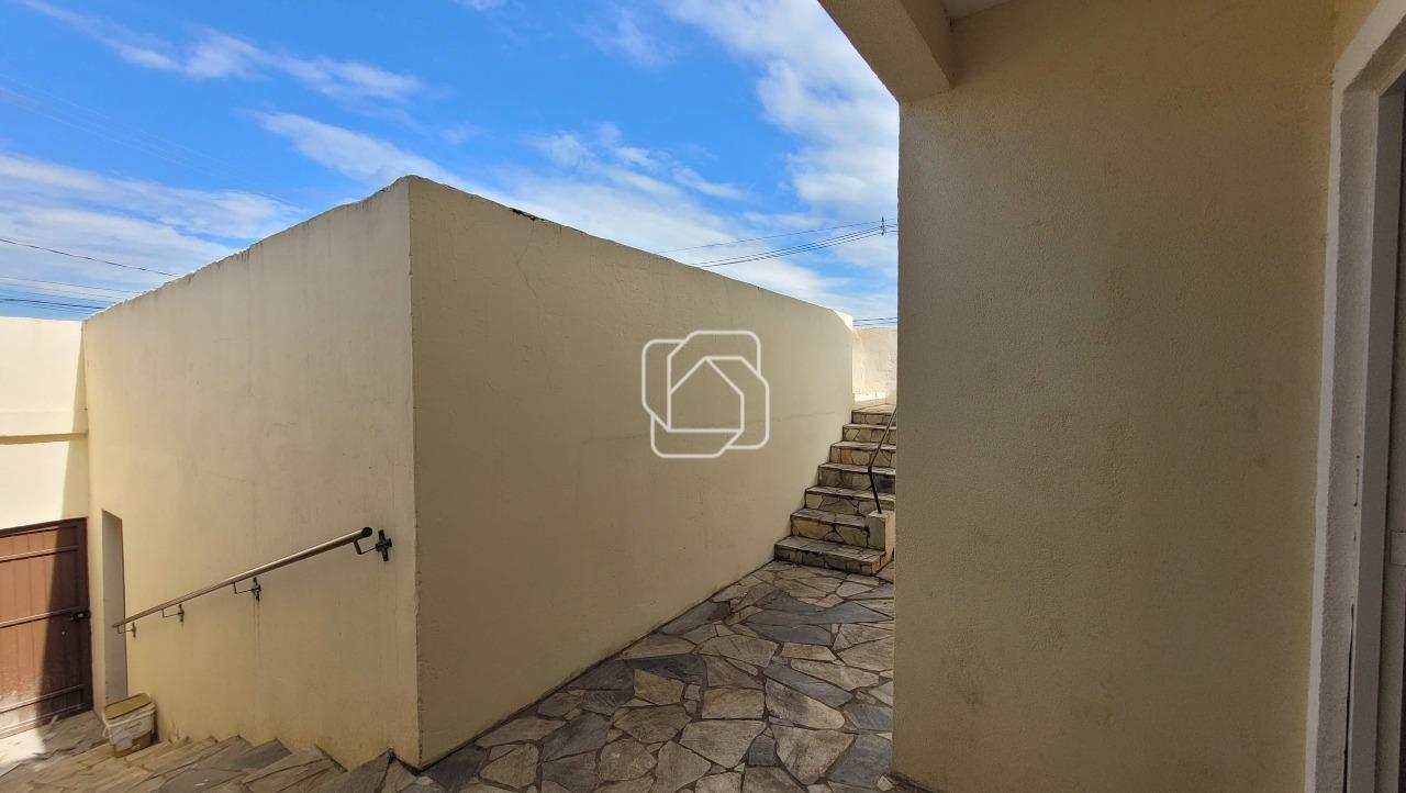 Casa para aluguel em Itu - SP - Jardim Aeroporto I: 