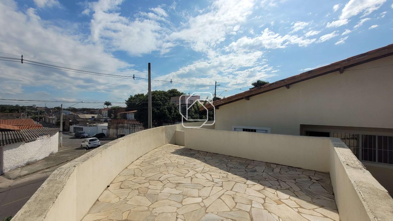 Casa para aluguel em Itu - SP - Jardim Aeroporto I: 