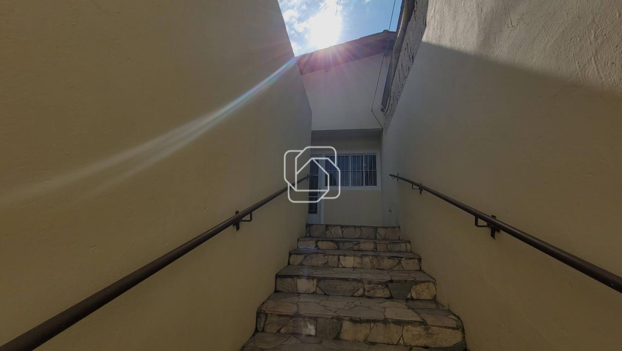 Casa para aluguel em Itu - SP - Jardim Aeroporto I: 
