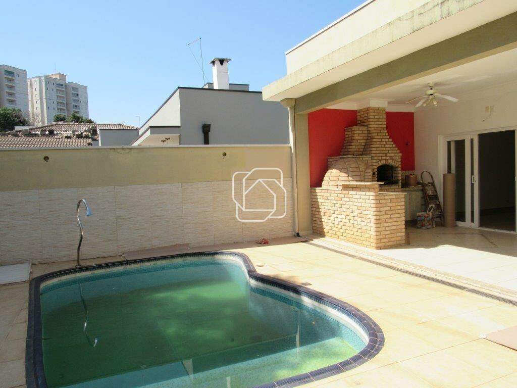 Casa de Condomínio para aluguel em Itu - SP - Parque do Varvito: 