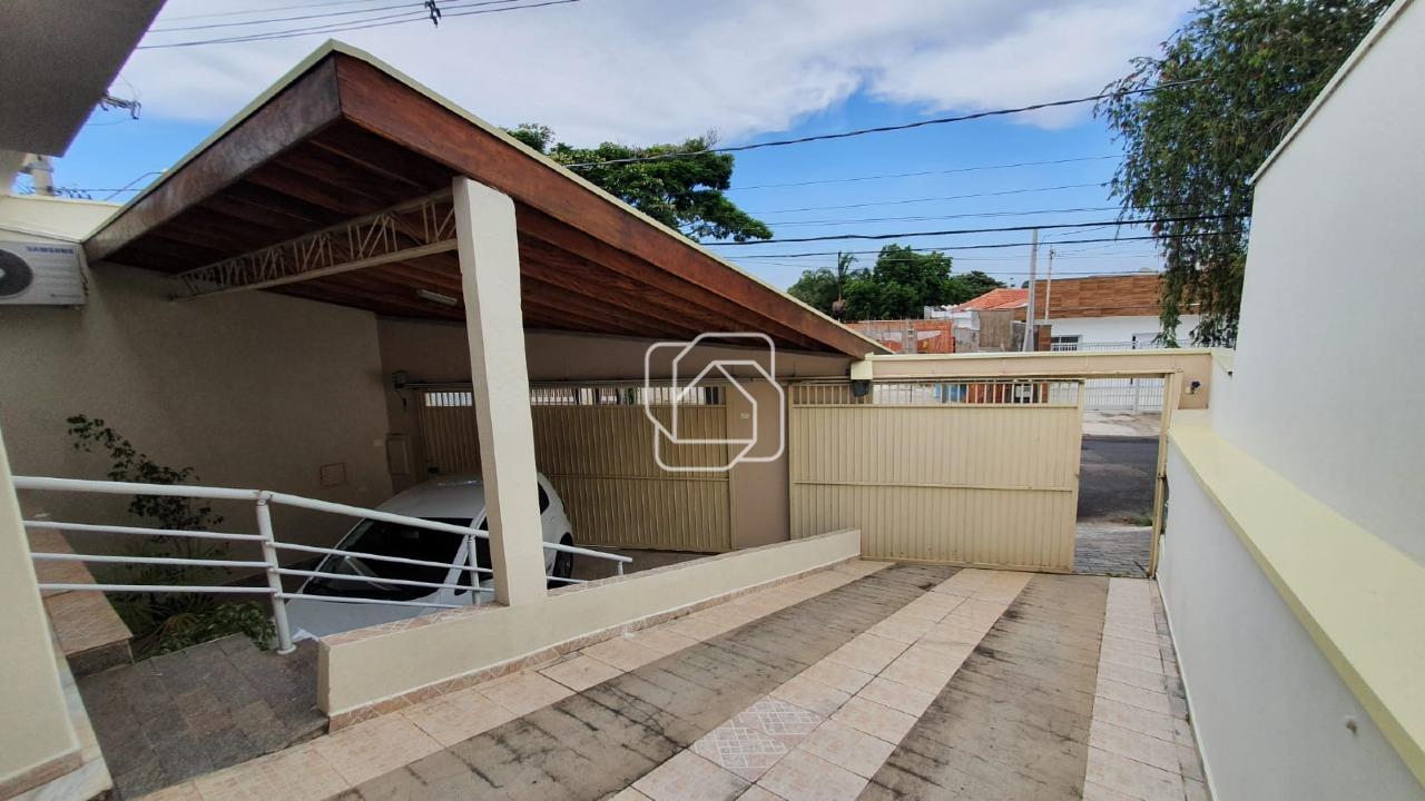 Casa para aluguel em Itu - SP - Brasil: 