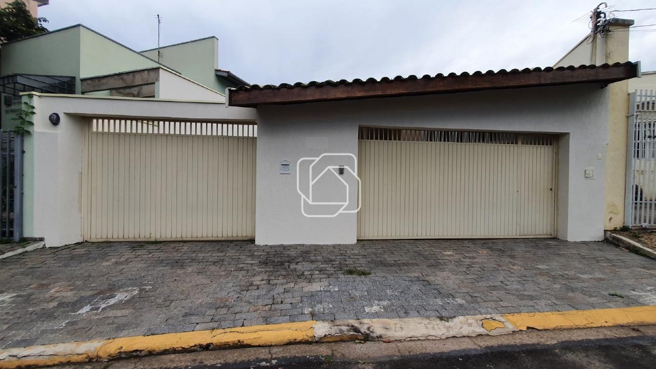 Casa para aluguel em Itu - SP - Brasil: 