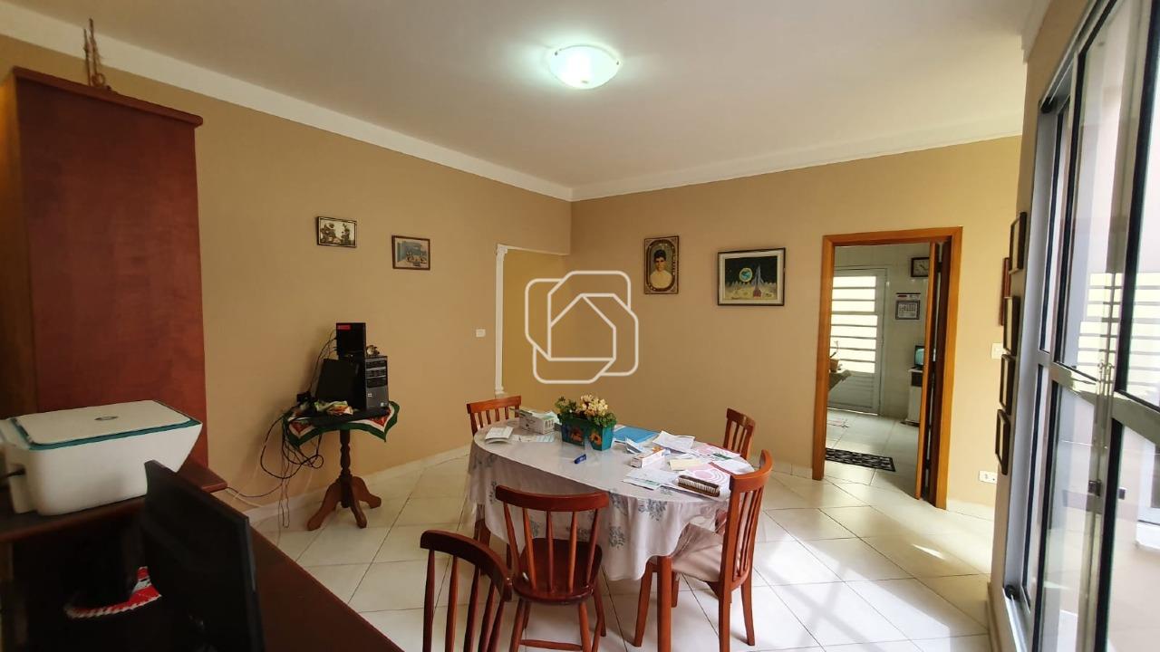 Casa para aluguel em Itu - SP - Brasil: 